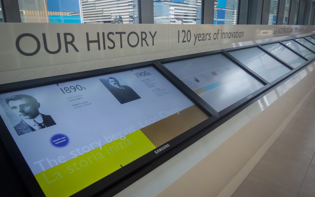 New Holland AG @EXPO2015 Timeline